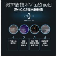 飛利浦 (PHILIPS) AC4074 空氣凈化器 過(guò)濾病毒  除甲醛  除霧霾 除過(guò)敏原 除細(xì)菌