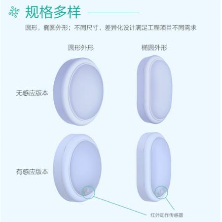 飛利浦LED壁燈 明輝橢圓形 15W中性光IP54防水   戶外人體感應(yīng) 防水/防塵 超亮室外燈 露臺 庭院路燈 樓道 走廊 過道 外墻 樓梯 陽臺 廚房 床頭 墻壁照明 
