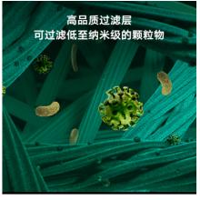小米 濾芯濾網(wǎng) 2只裝 除甲醛除菌除病毒除二手煙異味 適用MAX增強版