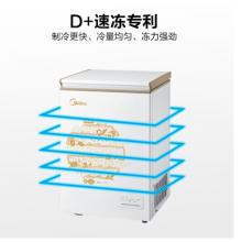 美的(Midea)99升 電腦智能控溫 迷你小冷柜 一級能效 單溫小冰箱 BD/BC-99KEM(E)