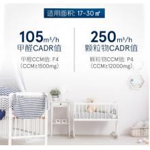 布魯雅爾Blueair空氣凈化器303 家用臥室房室內(nèi)輕音 去除甲醛 除霧霾 除花粉二手煙
