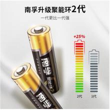 南孚(NANFU)7號堿性電池30粒 聚能環(huán)2代 適用于兒童玩具/血糖儀/掛鐘/鼠標(biāo)鍵盤/遙控器等 LR03AAA