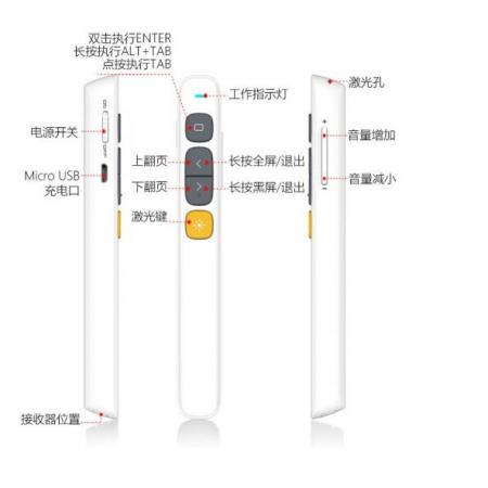 諾為 N29 智能充電激光筆 PPT翻頁筆 100米遙控無線演示器 360°全向控制 多媒體音量控制遙控筆 紅光 白色