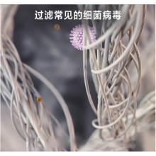 飛利浦 PHILIPS FY3446加濕器濾網(wǎng) 納米無霧加濕濾網(wǎng)適用于HU3918/HU3916/hu2718/2716配件