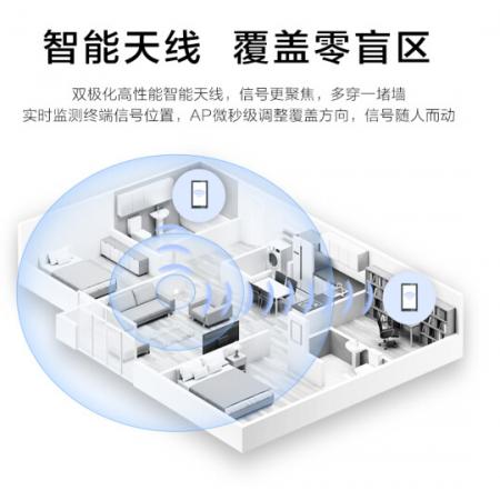 華為全屋WiFi6套裝網(wǎng)絡(luò)覆蓋即插即用 4個AirEngine5762S-11SW 86面板AP+8口POE交換機(jī)