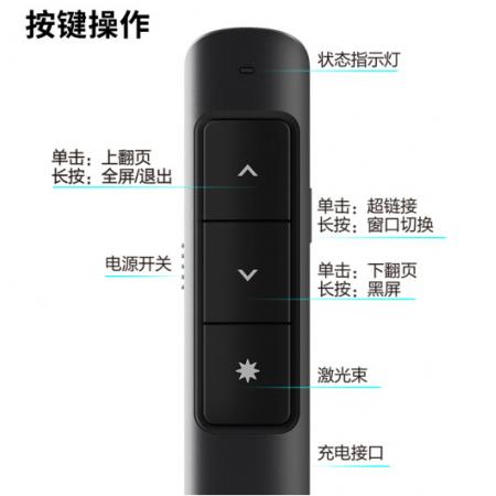 得力(deli) 360度控制教師專(zhuān)用PPT超鏈接功能教鞭/無(wú)線演示器課件筆 紅光充電款激光翻頁(yè)筆 黑色 2808L