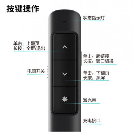 得力(deli) 360度控制教師專用PPT超鏈接功能教鞭/無線演示器課件筆 紅光充電款激光翻頁(yè)筆 黑色 2808PL