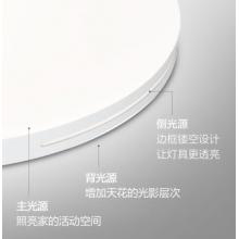飛利浦 PHILIPS 吸頂燈客廳臥室吸頂燈書房現代簡約調光調色吸頂燈 簡斌方形55W白色（不含遙控需另購）