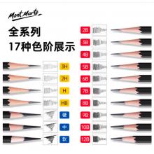 蒙瑪特(Mont Marte)3b素描鉛筆12支盒裝 美術(shù)繪畫炭筆速寫筆學(xué)生初學(xué)素描筆 練習(xí)寫生畫畫專用畫筆PNX0013