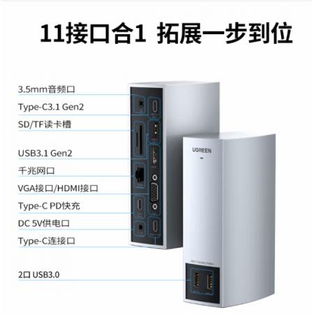 綠聯(lián)（UGREEN）Type-C擴展塢USB-C轉(zhuǎn)HDMI/VGA千兆網(wǎng)線轉(zhuǎn)接頭網(wǎng)口轉(zhuǎn)換器適用蘋果Mac筆記本分線器十一合一
