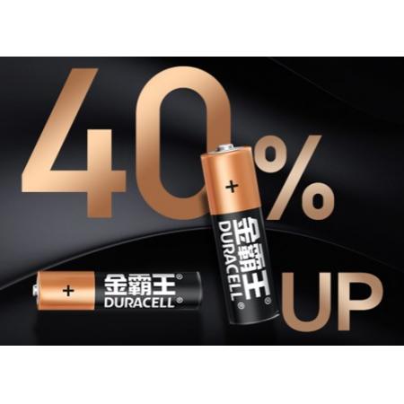 金霸王(Duracell) 5號電池 20粒裝