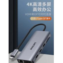 飛利浦 SWR1602K Type-c擴展塢4K60Hz投屏 USB-C轉雙HDMI/DP/千兆網口拓展塢轉接頭MST模式蘋果華為筆記本轉換器11合1