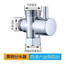 轉(zhuǎn)換開關(guān) 初構(gòu)想	全銅三通