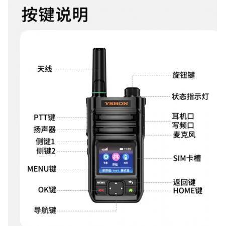 易信（YSHON）H78公網(wǎng)4G對講機(jī)5000公里全網(wǎng)通終身免續(xù)費(fèi)插卡GPS北斗定位無線戶外全國手臺
