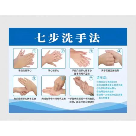 蕭以墨 	七步洗手法標識牌20x30cm
