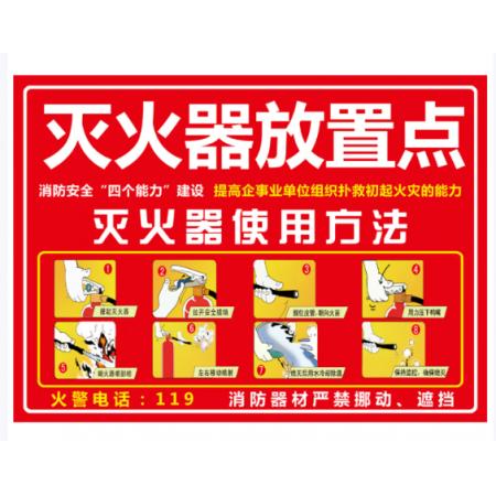 滅火器放置點(diǎn)標(biāo)示牌	定制	單面掛繩