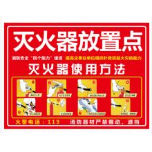 滅火器放置點(diǎn)標(biāo)示牌	定制	單面掛繩