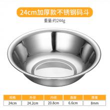 馬斗盆	美廚 不銹鋼24cm